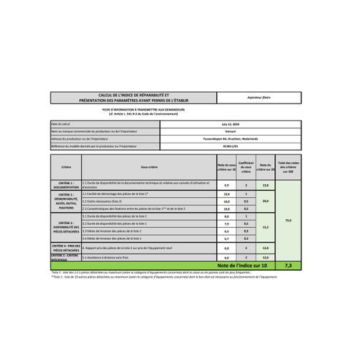 Aspirateur Balai Rechargeable 25.2 V series 5000 - Xc5043.01