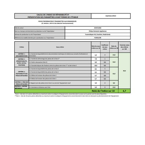 Aspirateur Sans Sac 76db Noir Intense - Fc9331-09