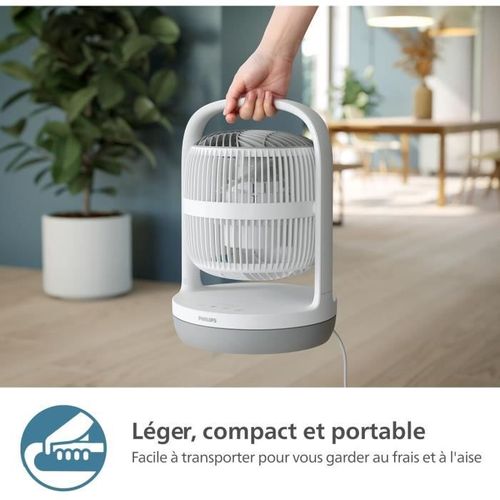 Ventilateur D'appoint - Cx2050/00 - 738 M3/h - Blanc