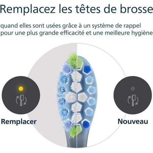 Lot De 4 Têtes De Brosse - Hx9044/88 - C3 Black