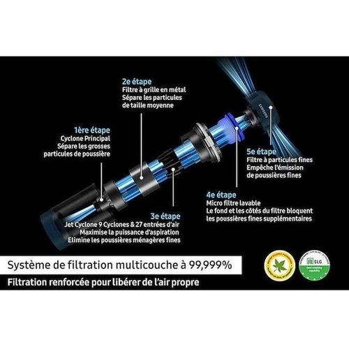 Aspirateur balai Jet 75E Turbo Violet - VS20B75B1R4