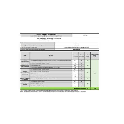 Lave-linge Pose Libre 11kg Ai Ecobubble™ - Ww11dg5b25ah