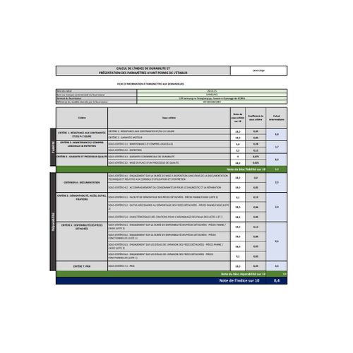 Lave-linge hublot SAMSUNG WF20DG8650BV 20kg