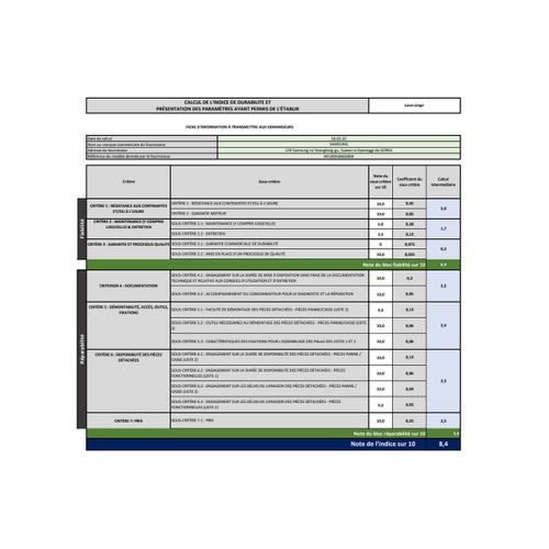 Lave-linge Frontal 20 kg Ecobubble Ai Wash Dist. Auto. lessive / AI control - Wf20dg8650bw