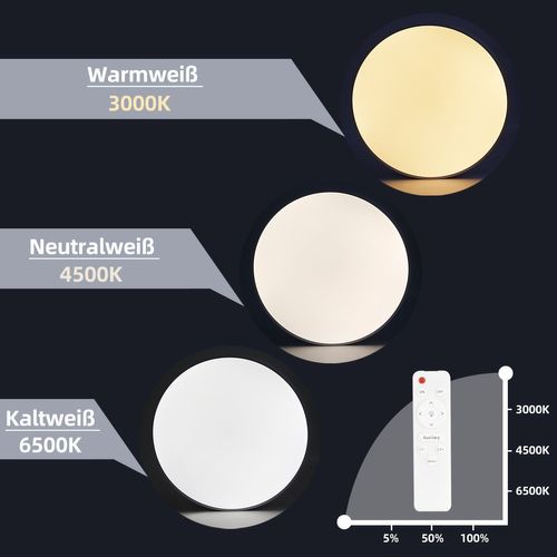 Plafonnier LED Étanche Ip44 Avec Température De Couleur Réglable 37 Cm