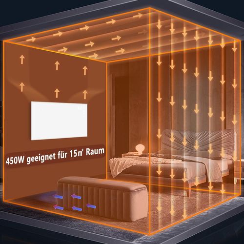 Chauffage Infrarouge 450W Mural Énergétiquement Efficace Avec Télécommande Pour Chambre Et Hôtel