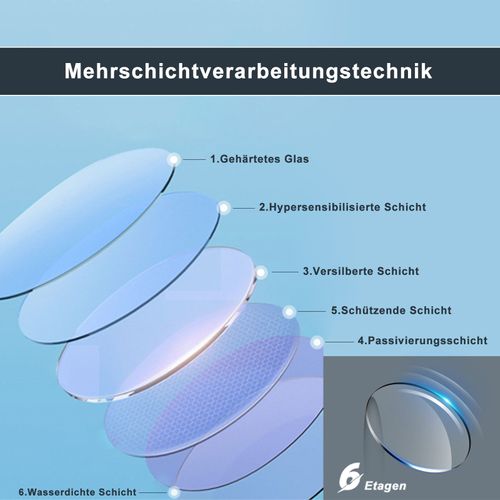 Miroir De Salle De Bain Avec Éclairage Miroir De Salle De Bain Rond Moderne Ip44