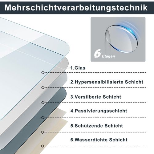 Miroir De Salle De Bain Avec Éclairage Miroir De Salle De Bain Rond Moderne Ip44