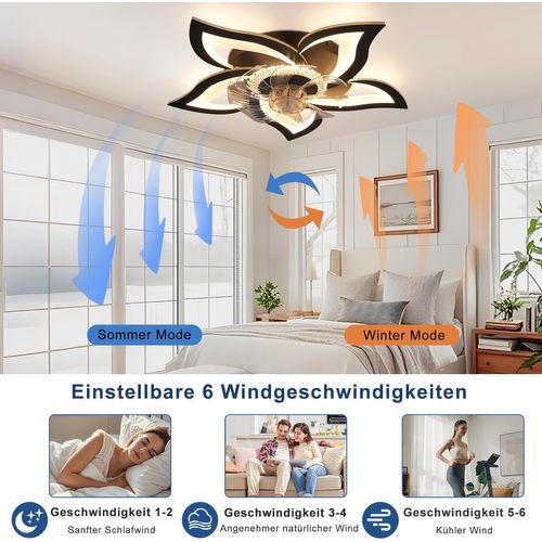 Ventilateur De Plafond Avec Éclairage Silencieux 48 W Noir Plafonnier Minuterie Chambre