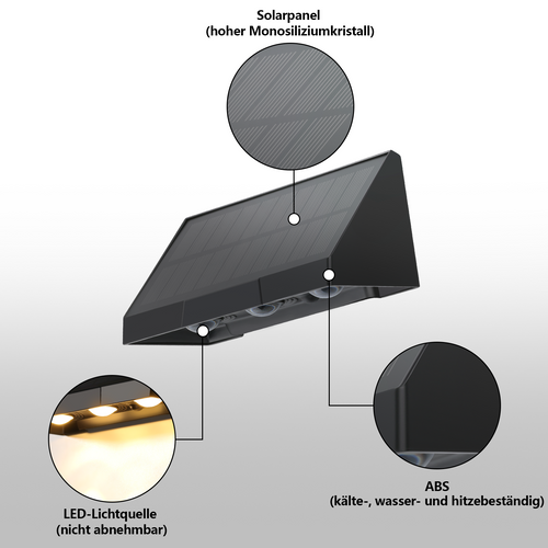 Lampes Solaires Extérieures Pour Jardin - Lot De 4