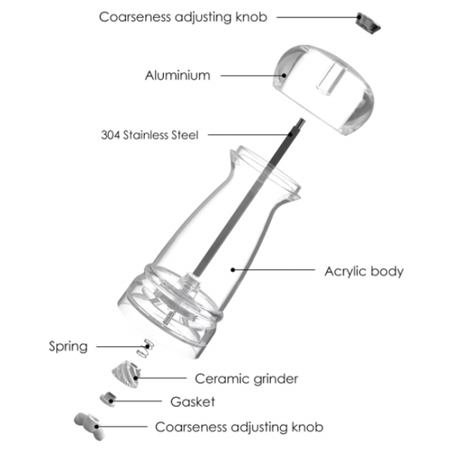 Moulin à Sel Et à Poivre En Acrylique Transparent Rechargeable Sel De Mer