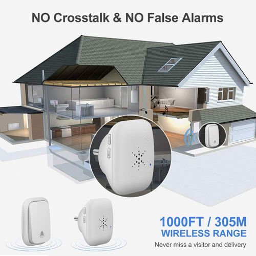 Blanc-sonnette Sans Fil, Sonnette Auto Alimentée Sans Batterie Requise Carillon De Porte Sans Fil