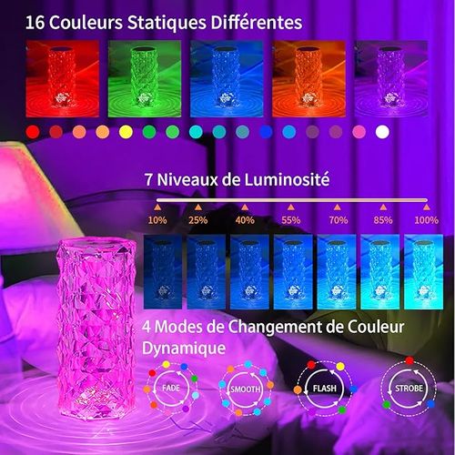 Lampe De Chevet, Lampe De Chevet Tactile Avec 16 Couleurs Et 4 Modes, Lampe De Chevet Chambre USB