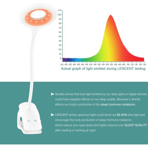 Lampe De Lecture Rechargeable 28 LED - Blanc Et Ambré