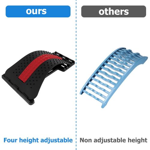 Masseurs Pour Le Dos, Magic Stretcher Fitness, Entraîneur Dorsal Pour Le Soulagement Des Maux De