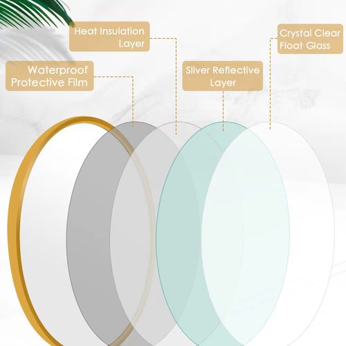 Miroir De Salle De Bain à LED 60 X 60 X 3 Avec Capteur Tactile, Lumière Blanche/blanche Chaude