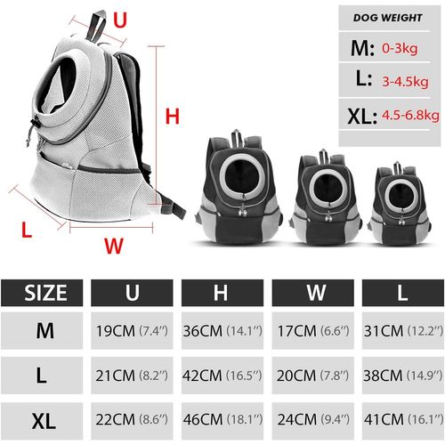 Sac à Dos Pour Chien Sac à Dos Pour Chien Sac Pour Chien Sac Pour Animal -1