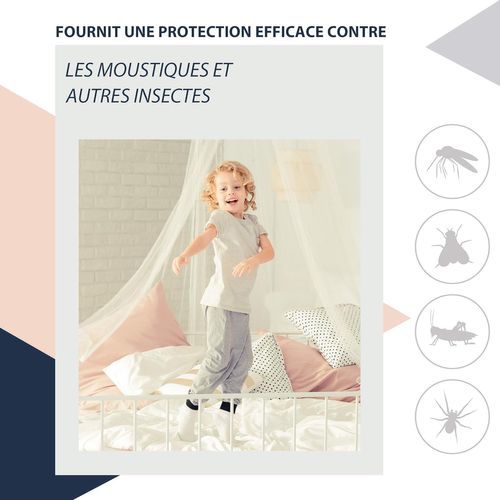 Moustiquaire, Moustiquaire Dans Nombreuses Tailles Et Couleurs, Moustiquaire