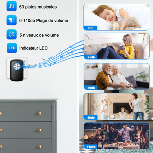 Sonnette Sans Fil, 150 Mètres Sonnette De Porte Étanche Carillon Electronique