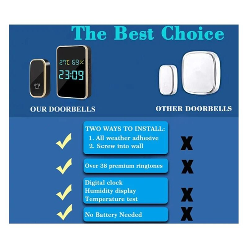 Sonnette Sans Fil, Pas Besoin De Pilesz Ip45 Sonnette De Porte Étanche Kit De Carillon Electron