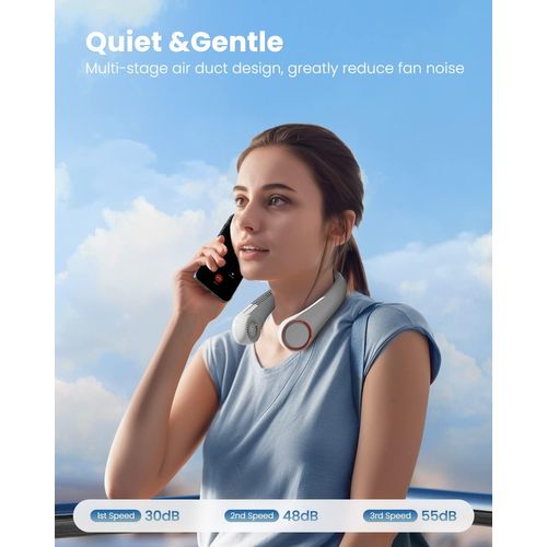 Mini Ventilateur De Cou Suspendu (ventilateur De Cou F15 Bleu 2000 Mah)