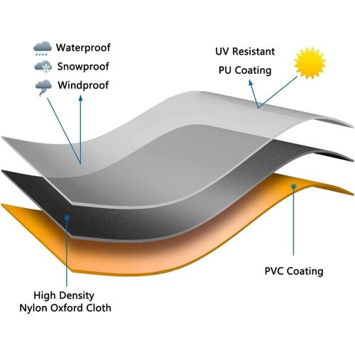 Housse de protection pour meubles de jardin 145x61x117 Cm