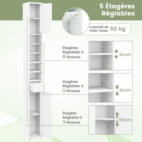 Colonne, Meuble De Rangement Avec 2 Porte 1 Tiroir Et 5 Étagères Réglables 20x20x180cm Blanc