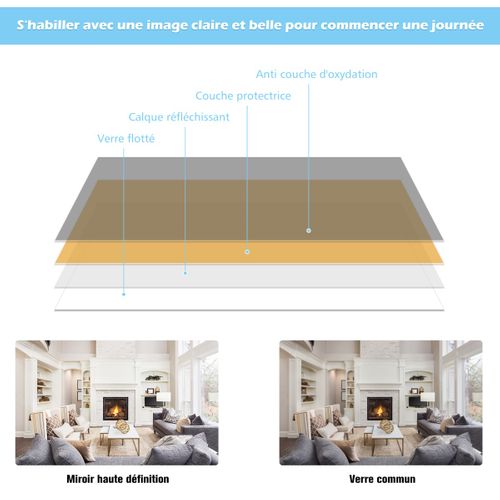 Miroir à Suspendre Sur Porte Avec Crochets De Suspension Réglables En Hauteur 36,5 X 107 Cm Blanc