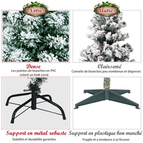 Sapin De Noël - Arbre De Noël Artificiel 180 Cm Sapin Enneigé Avec 250 Lumières LED 928 Rameaux