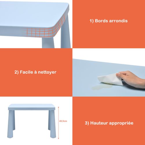 Ensemble Table Et Chaises Pour Enfants Pour Jouer Manger Dessiner Apprentissage Pour Enfants