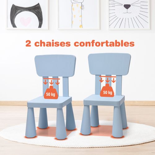 Ensemble Table Et Chaises Pour Enfants Pour Jouer Manger Dessiner Apprentissage Pour Enfants
