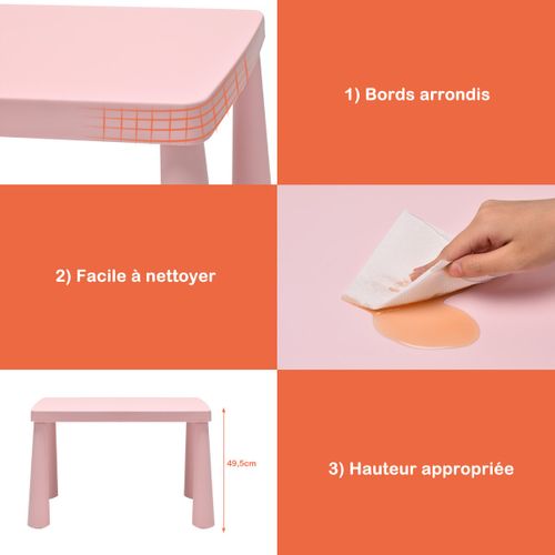 Ensemble Table Et Chaises Pour Enfants Pour Jouer Manger Dessiner Apprentissage Pour Enfants