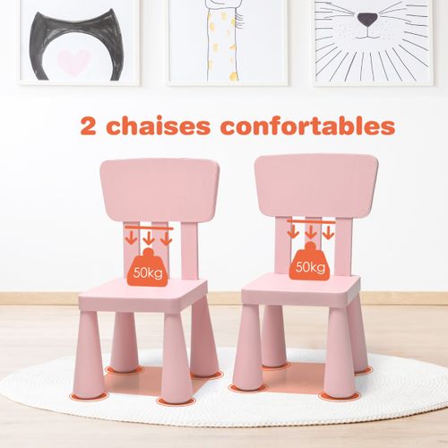 Ensemble Table Et Chaises Pour Enfants Pour Jouer Manger Dessiner Apprentissage Pour Enfants