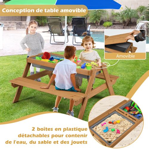 Table De Jardin Pour Enfant Avec 2 Bancs Et Parasol 2 Boîtes Pour Sable Et Eau Plateau Amovible