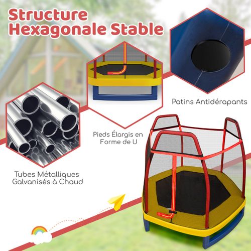 Trampoline Enfants, Tapis De Saut Φ223cm Avec Filet De Sécurité Respirant 36 Ressorts Protégés