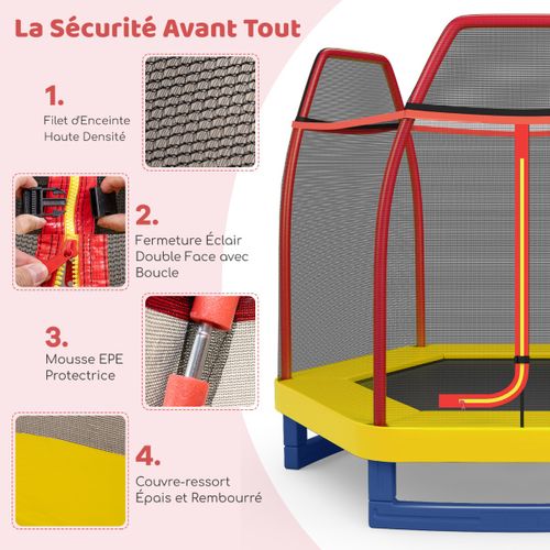 Trampoline Enfants, Tapis De Saut Φ223cm Avec Filet De Sécurité Respirant 36 Ressorts Protégés