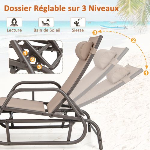Bain De Soleil Design à Glissement à Dossier Réglable 3 Positions Transat Jardin Extérieur
