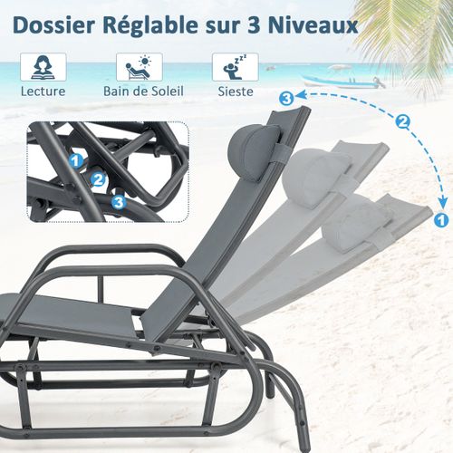Bain De Soleil Design à Glissement à Dossier Réglable 3 Positions Transat Jardin Extérieur