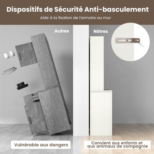 Buffet De Cuisine, Meuble Cuisine, Meuble De Rangement Avec Clapier 4 Etagères Réglables Blanc