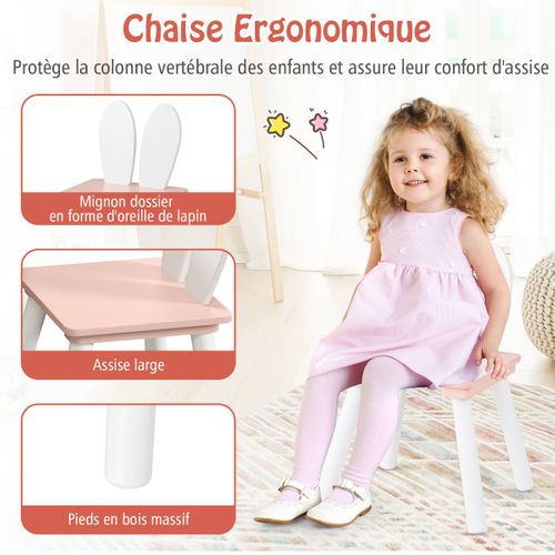 Table Et 2 Chaises Enfants 3-6 Ans En Forme Lapin Chaises Ergonomique Pour Pour Jouer Dessiner
