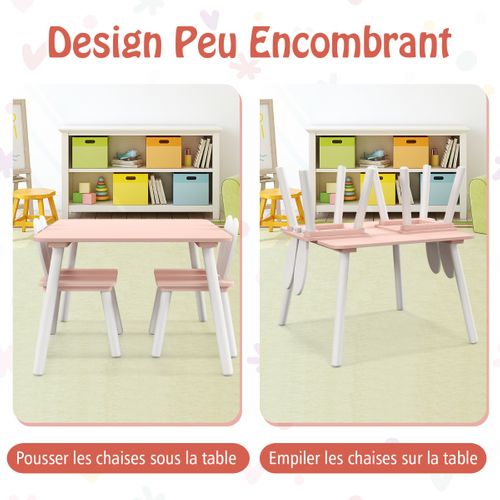 Table Et 2 Chaises Enfants 3-6 Ans En Forme Lapin Chaises Ergonomique Pour Pour Jouer Dessiner