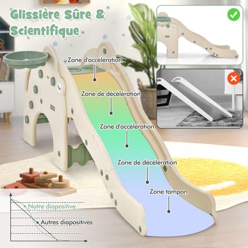Toboggan De Jeu Pour Enfants En Forme D'éléphant Toboggan 4 En 1 Avec Panier
