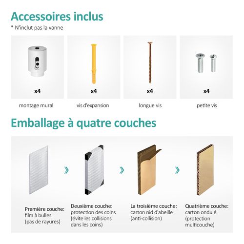 Sèche-serviettes à Eau Chaude 1599x500mm, 794w, Panneau Plat, Raccords Latéraux, Blanc