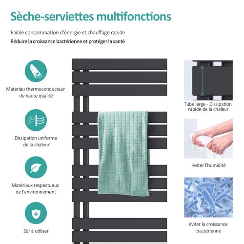 Sèche-serviettes à Eau Chaude 762x600mm, 479w, Panneau Plat, Raccords Latéraux, Anthracite