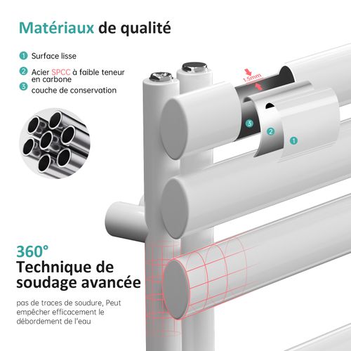 Sèche-serviette Eau Chaude  Raccord Latéral Radiateur Sèche-serviettes Blanc 174x60cm 782w