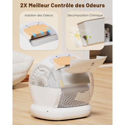 C20 Litière Automatique Connectée 75l, Silencieuse, Anti-pincement, Avec App