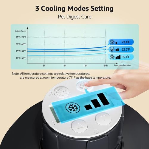 Distributeur Automatique Pour Chats Et Chiens Avec Fonction De Conservation, 5 Repas Programmables