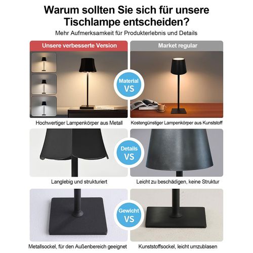Lampe De Bureau LED Sans Fil, Lampe De Bureau LED à Luminosité Réglable Par Toucher, Noir