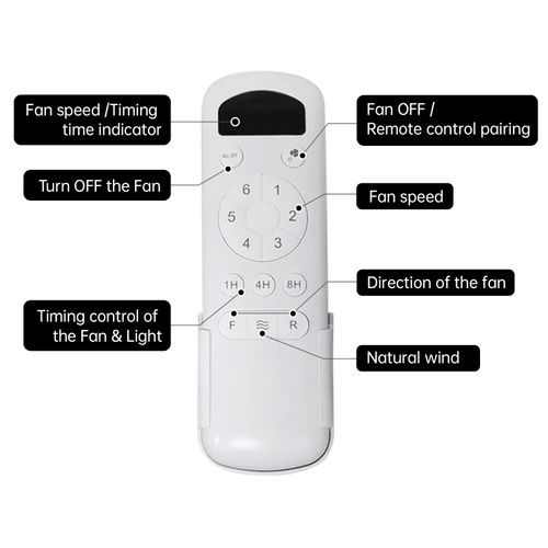 Ventilateur De Plafond 52" - 3 Pales Bois, Moteur Dc Réversible, Télécommande