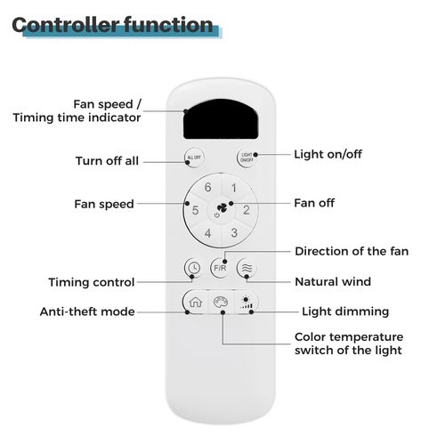 Ventilateur De Plafond 132cm + LED 22 W, 3 Pales En Abs , Et Télécommande, Coloris Naturel